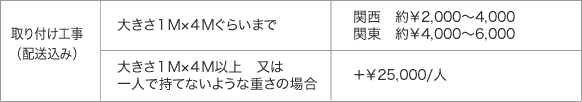 取り付け工事(配送込み)