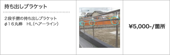 持ち出しブラケット